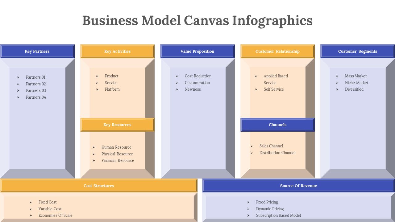 300313-business-model-canvas-infographics-10