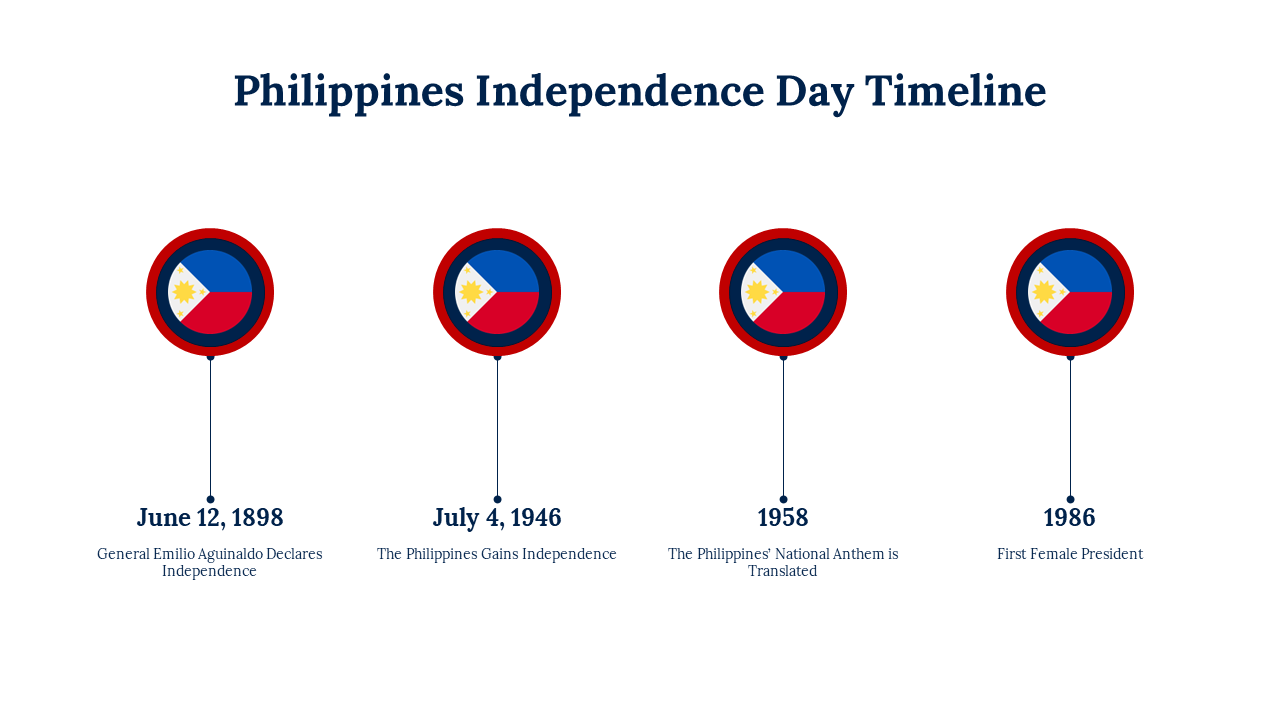 300315-philippines-independence-day-07