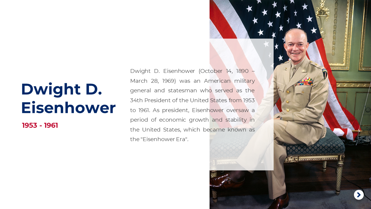 200262-presidents-of-the-united-states-21
