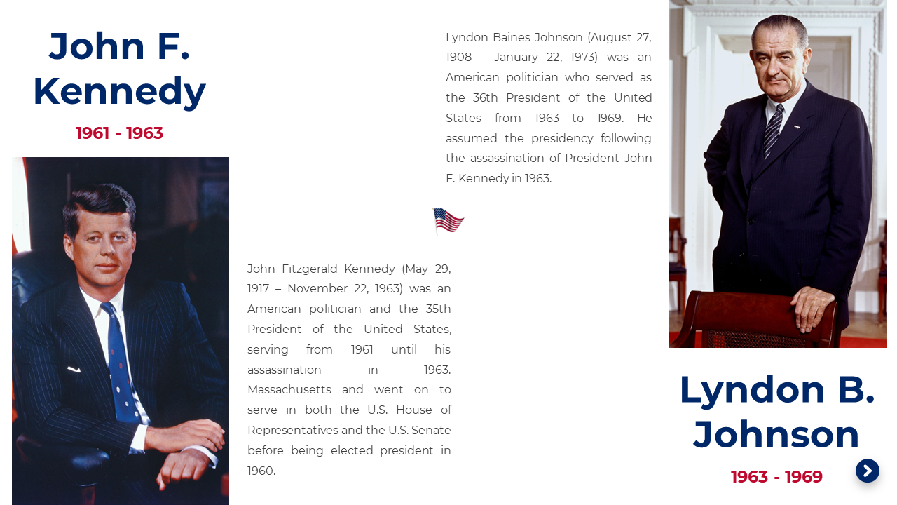 200262-presidents-of-the-united-states-22