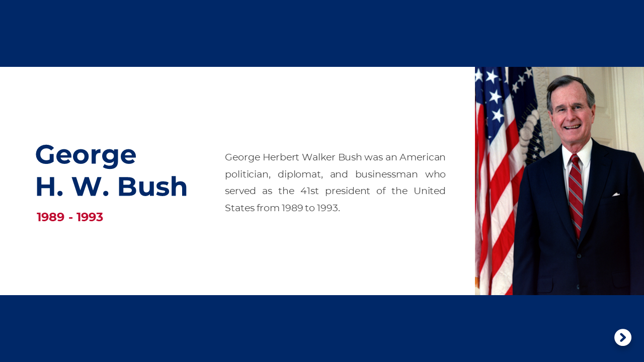200262-presidents-of-the-united-states-25