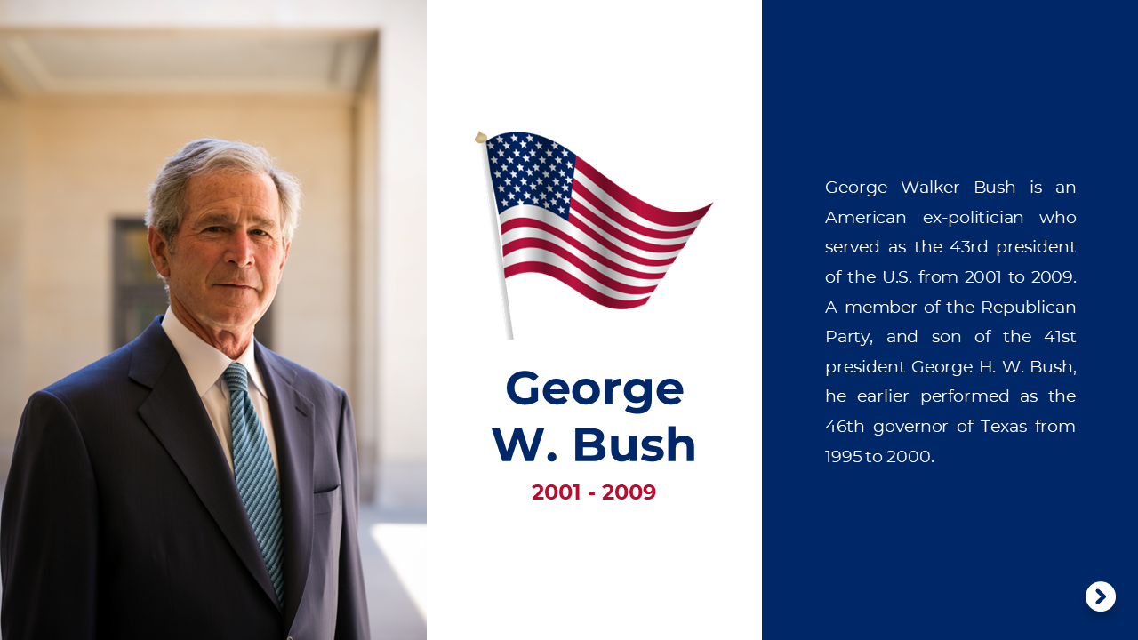 200262-presidents-of-the-united-states-27