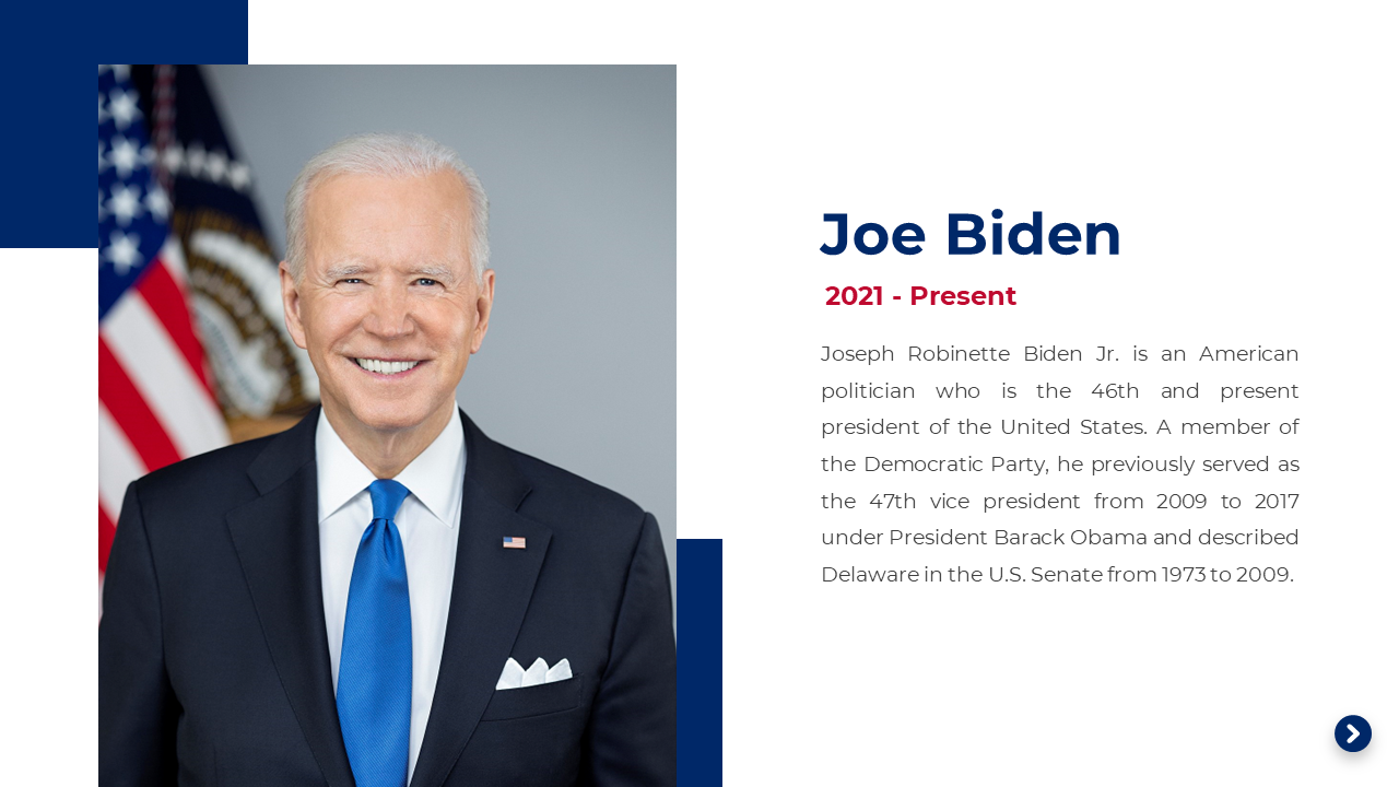 200262-presidents-of-the-united-states-30