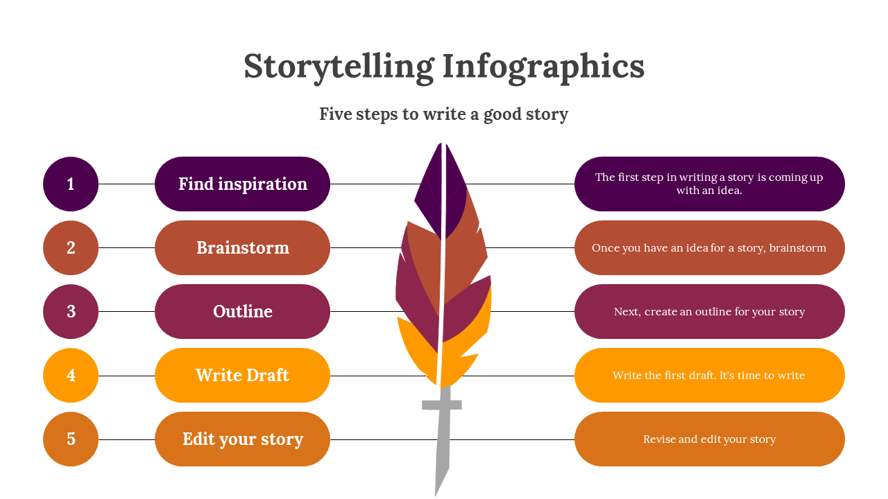 400345-storytelling-infographics-09