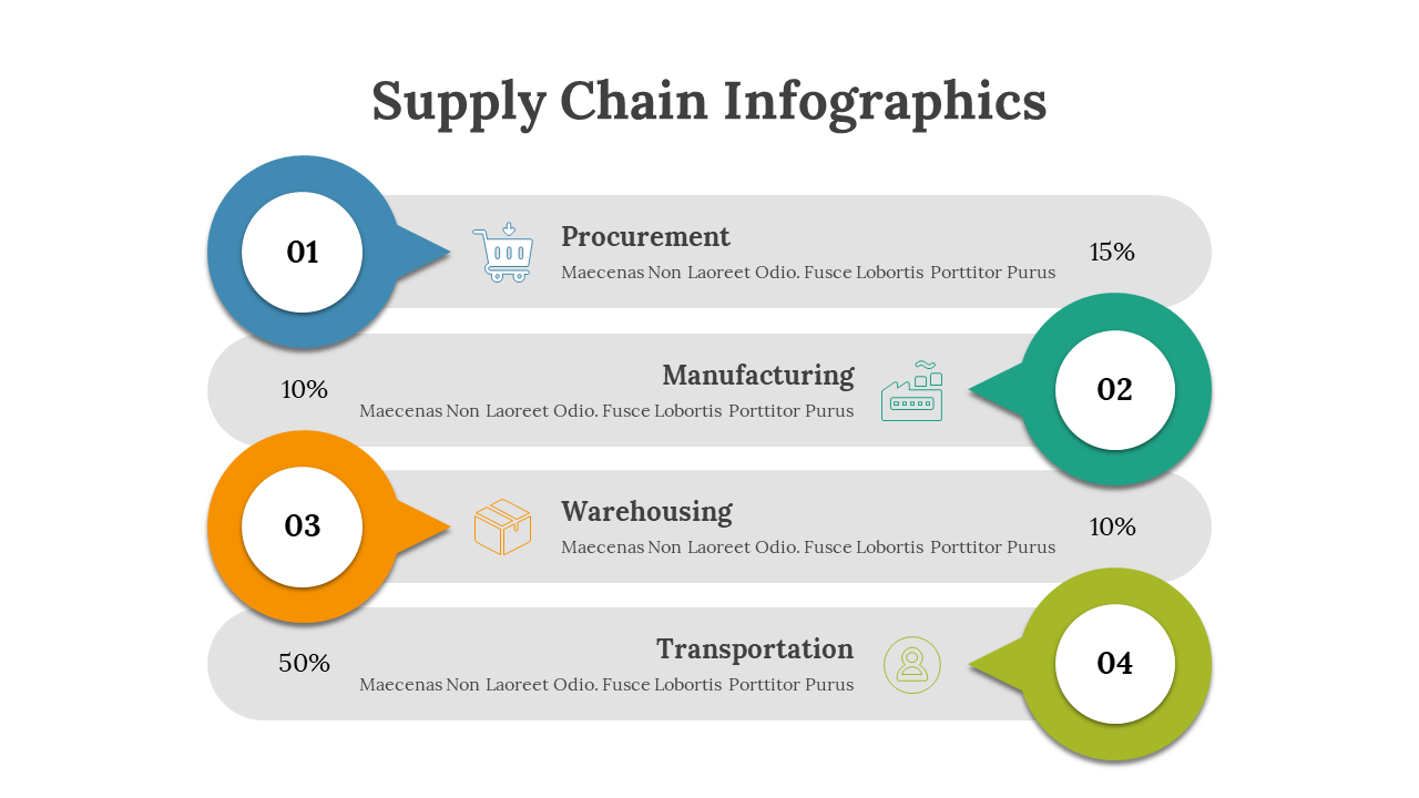 400346-supply-chain-infographics-04