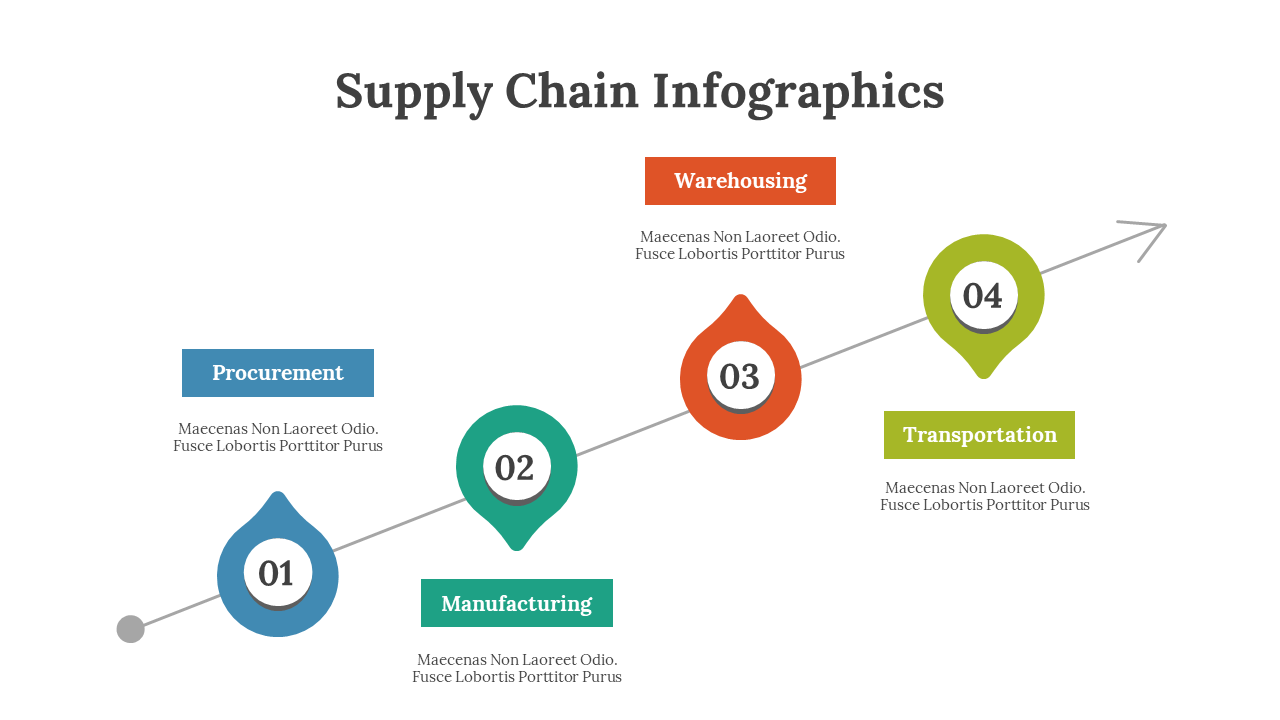 400346-supply-chain-infographics-11