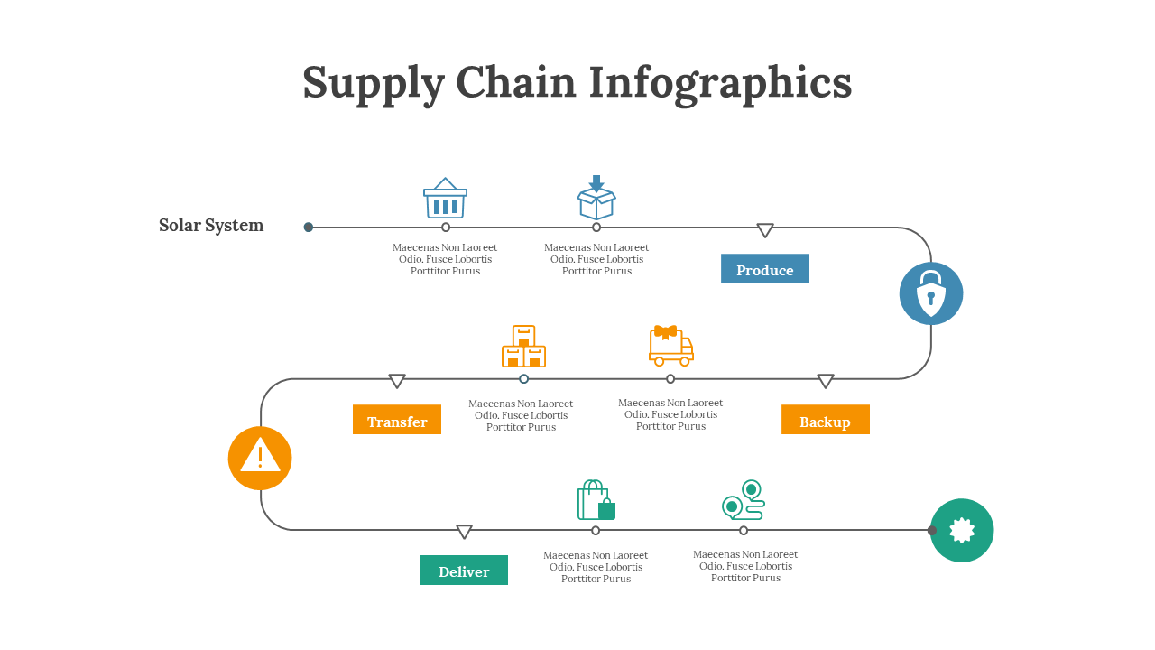 400346-supply-chain-infographics-13