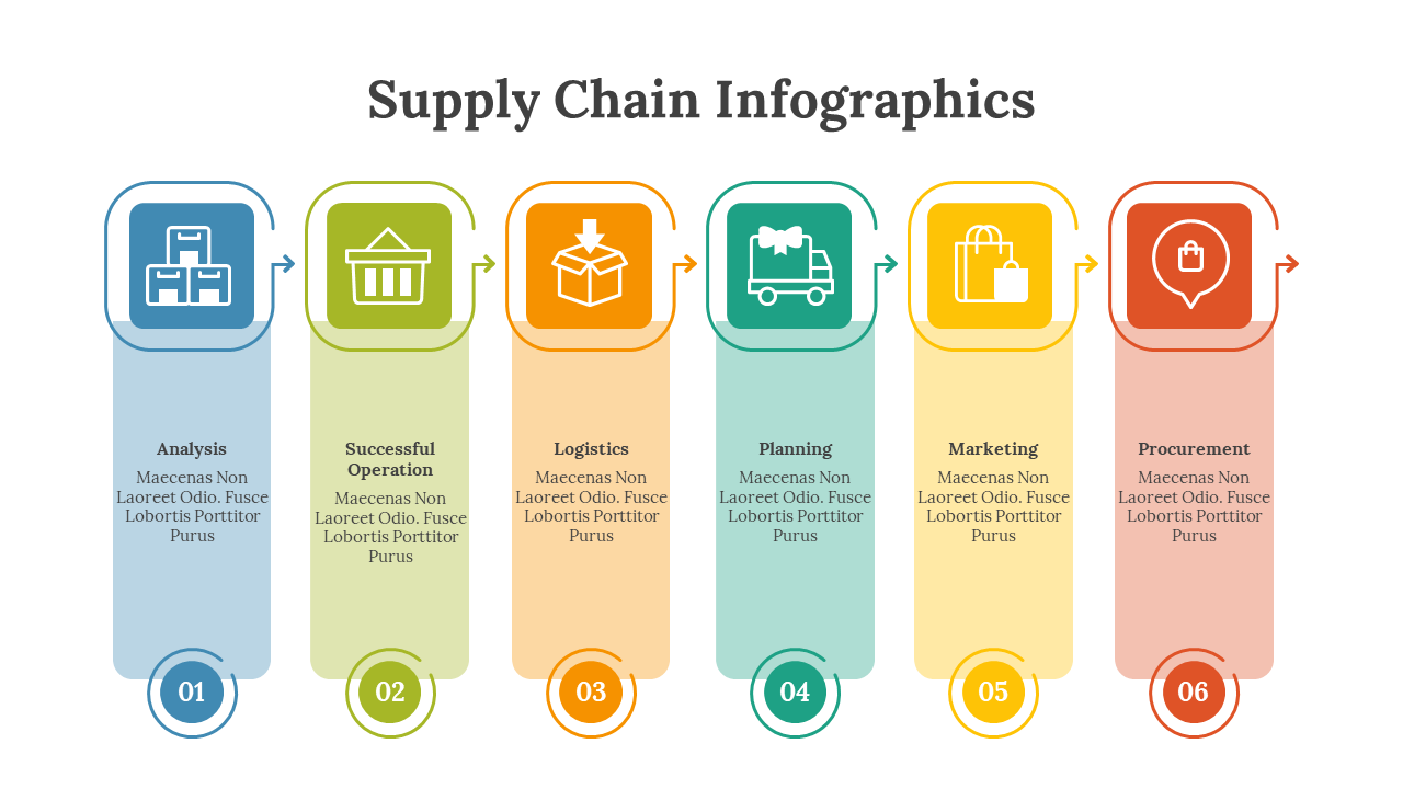 400346-supply-chain-infographics-25