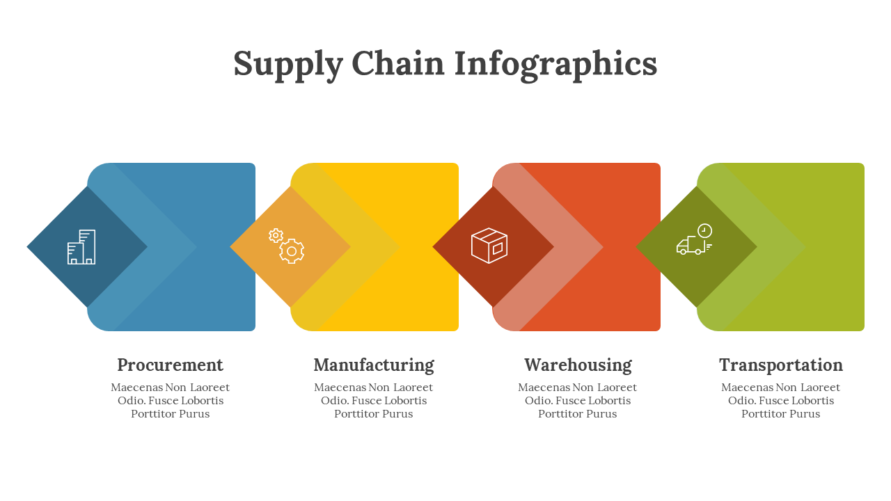 400346-supply-chain-infographics-27