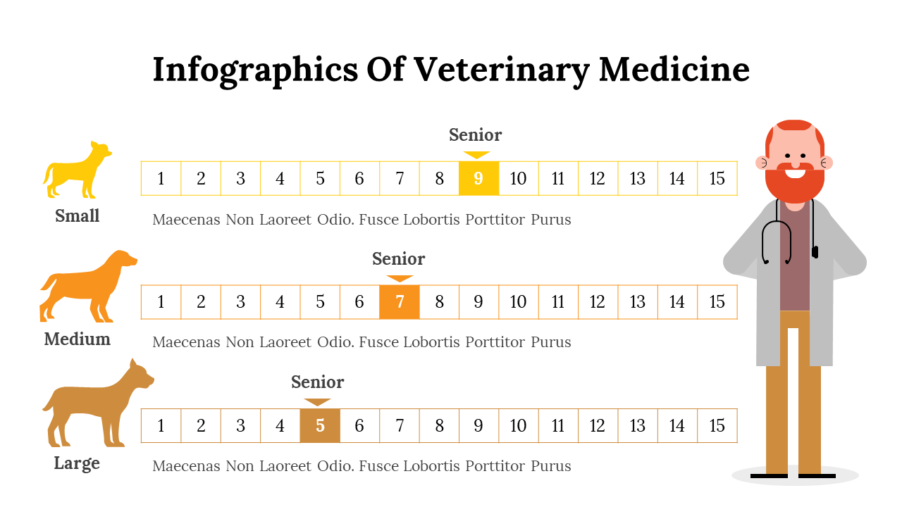 400348-infographics-of-veterinary-medicine-04