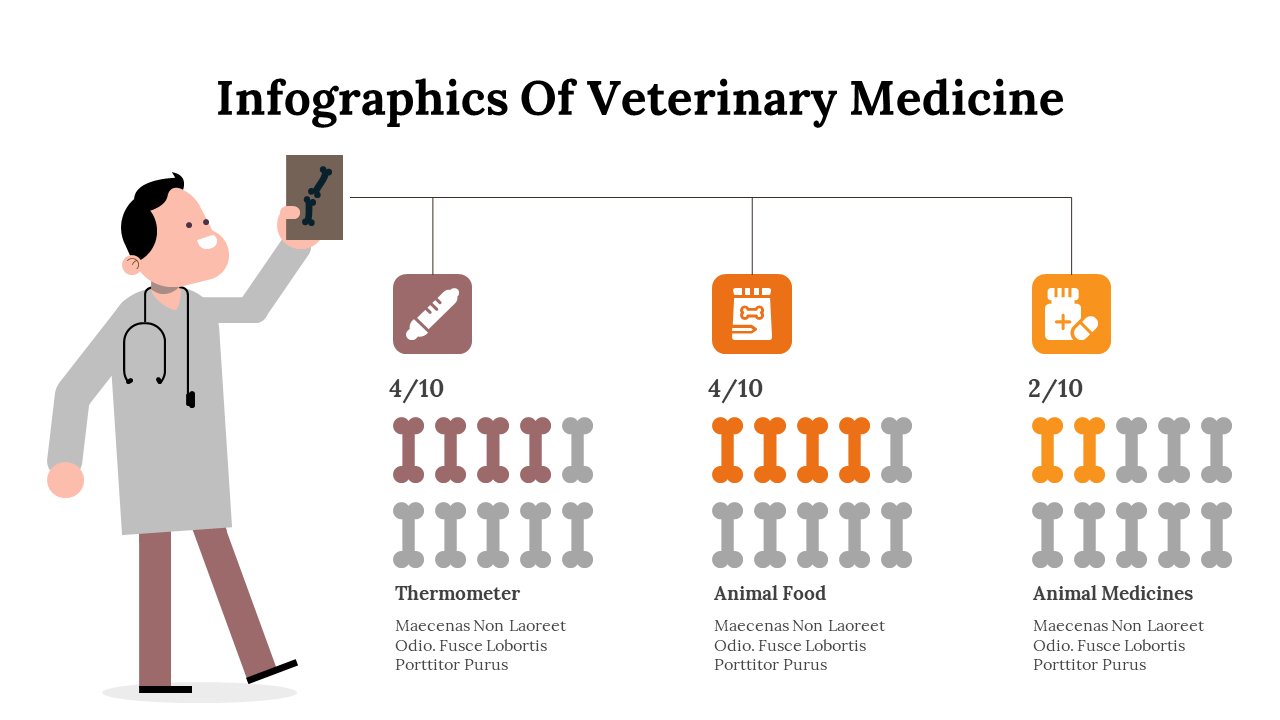 400348-infographics-of-veterinary-medicine-09