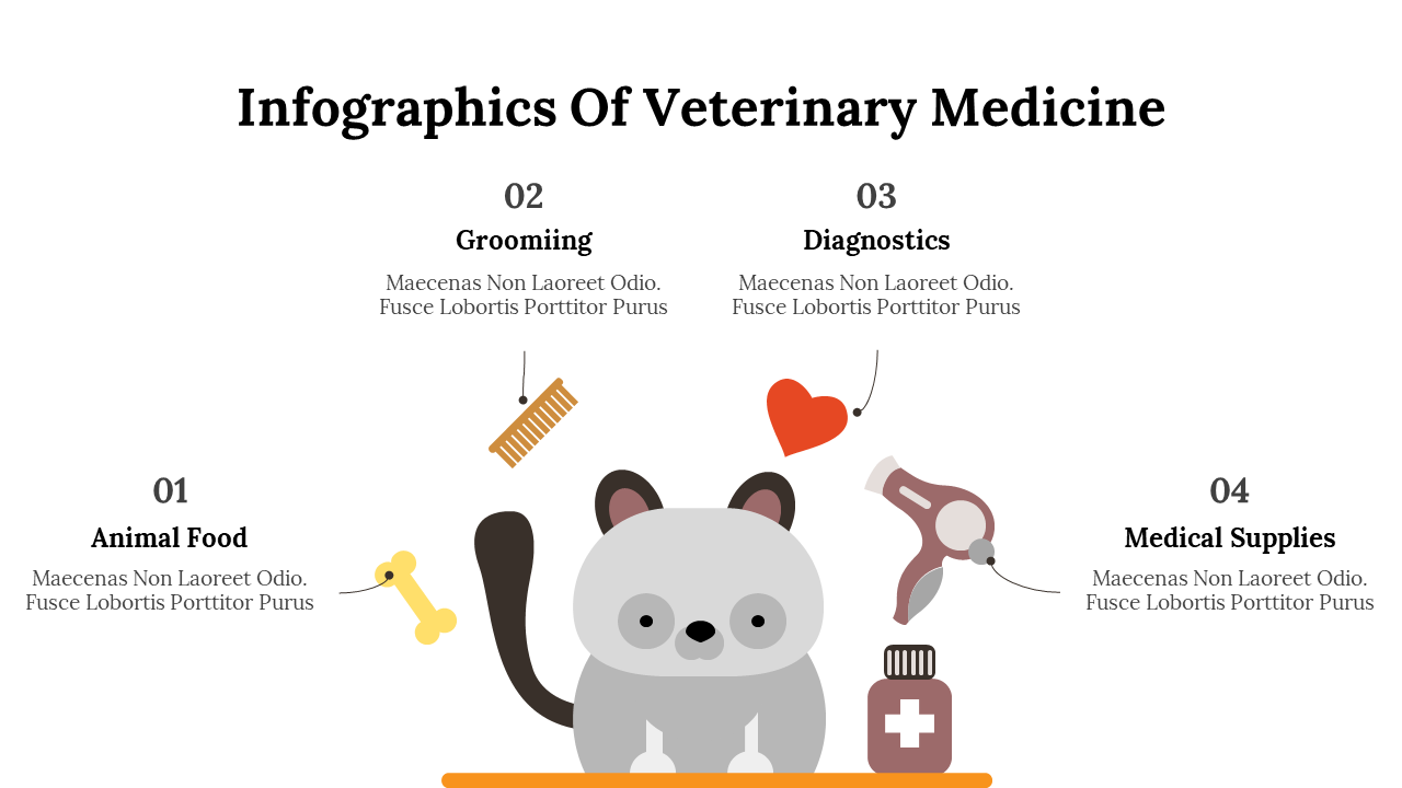 400348-infographics-of-veterinary-medicine-10