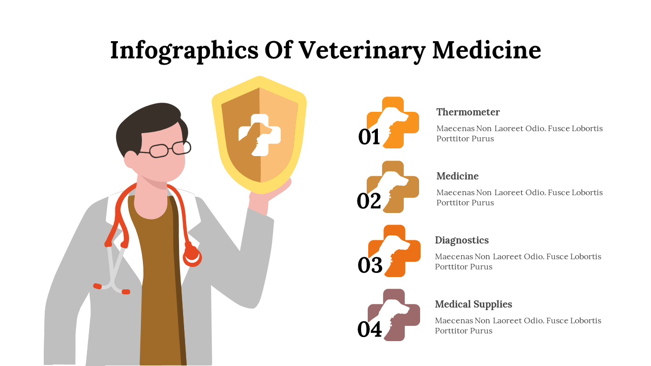 400348-infographics-of-veterinary-medicine-14