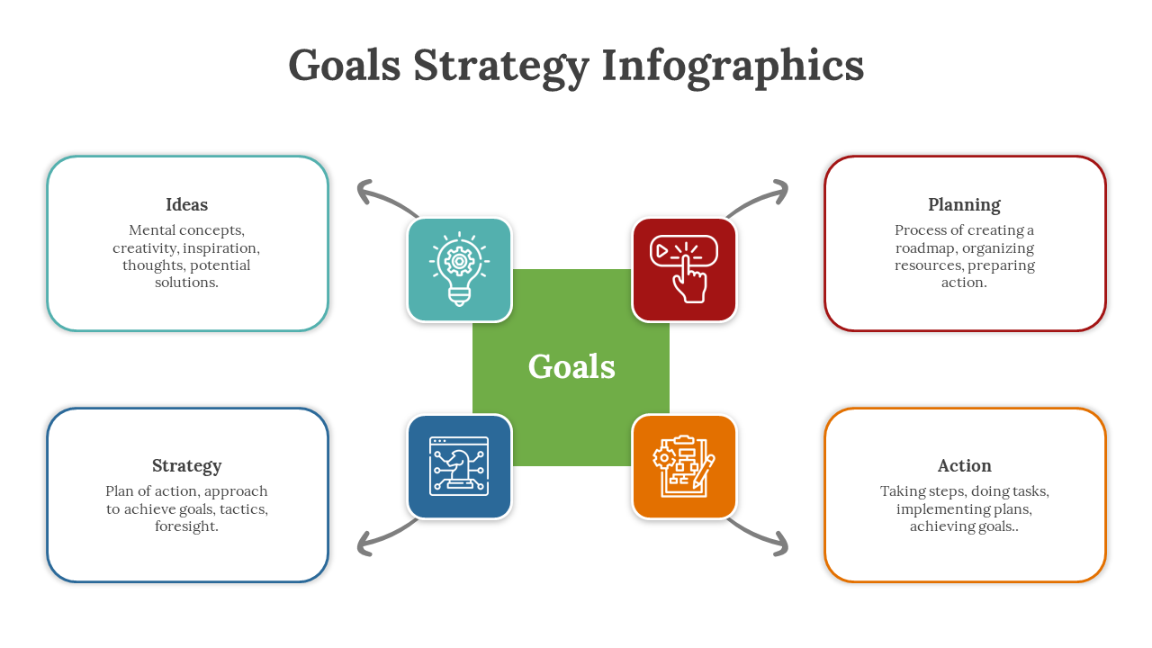 500047-goals-strategy-infographics-21