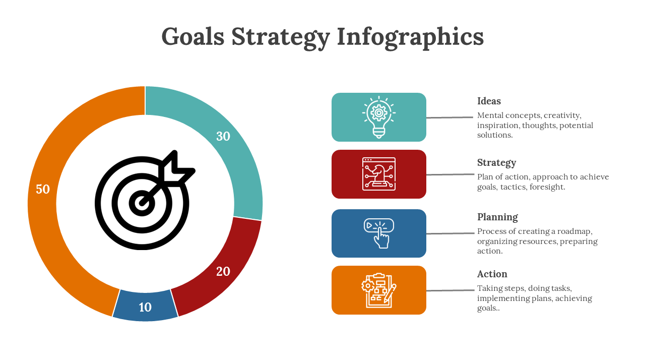 500047-goals-strategy-infographics-27