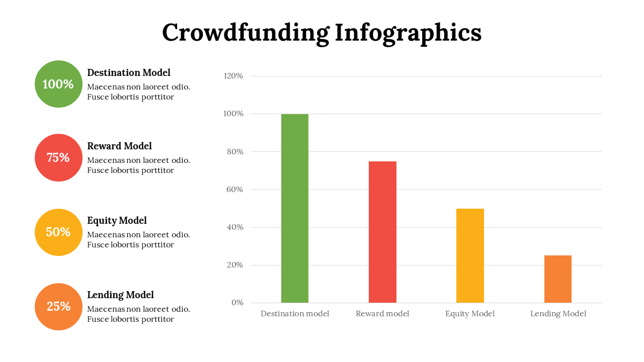 500049-crowdfunding-infographics-17