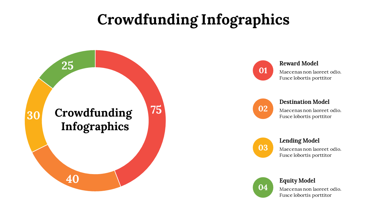 500049-crowdfunding-infographics-20