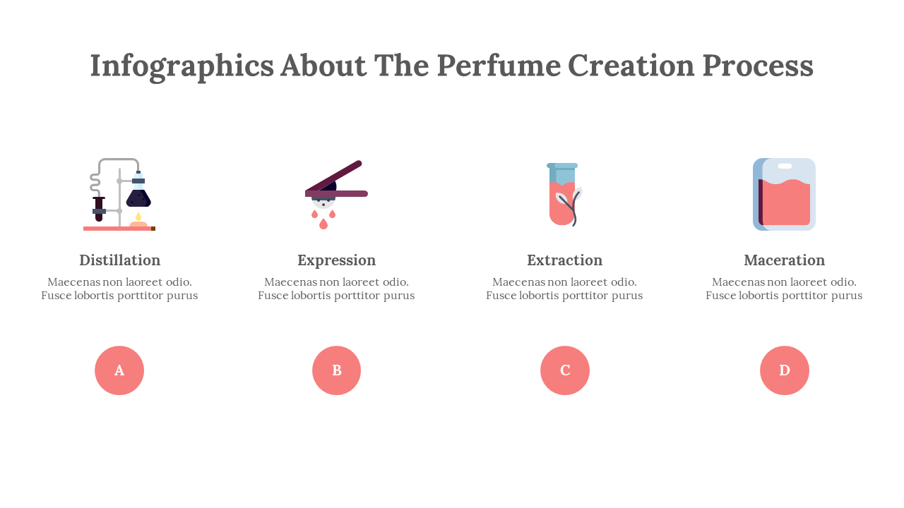 300317-infographics-about-the-perfume-creation-process-19