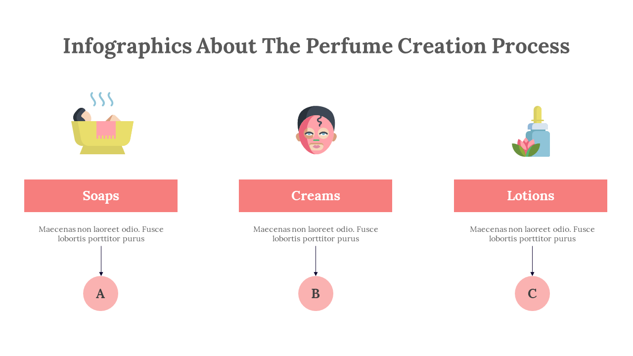 300317-infographics-about-the-perfume-creation-process-25