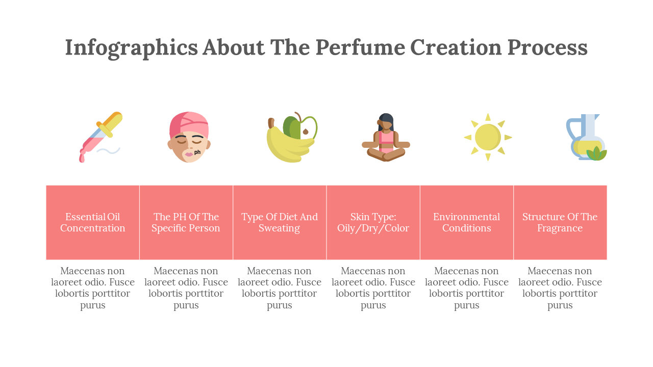 300317-infographics-about-the-perfume-creation-process-29