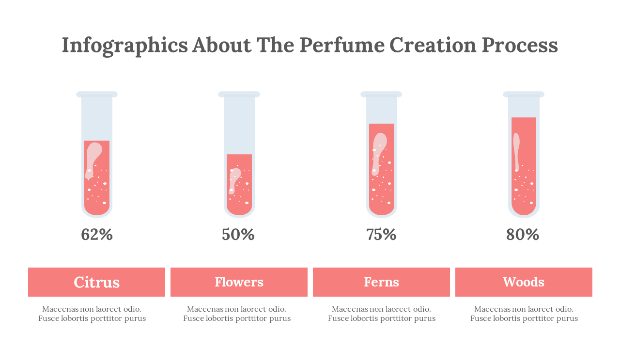 300317-infographics-about-the-perfume-creation-process-30