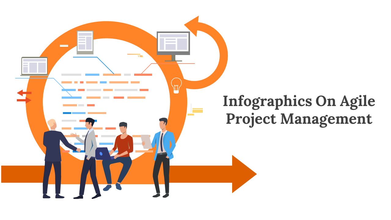 Collection of infographic agile slide featuring various diagrams, charts, and visual elements in orange and brown tones.