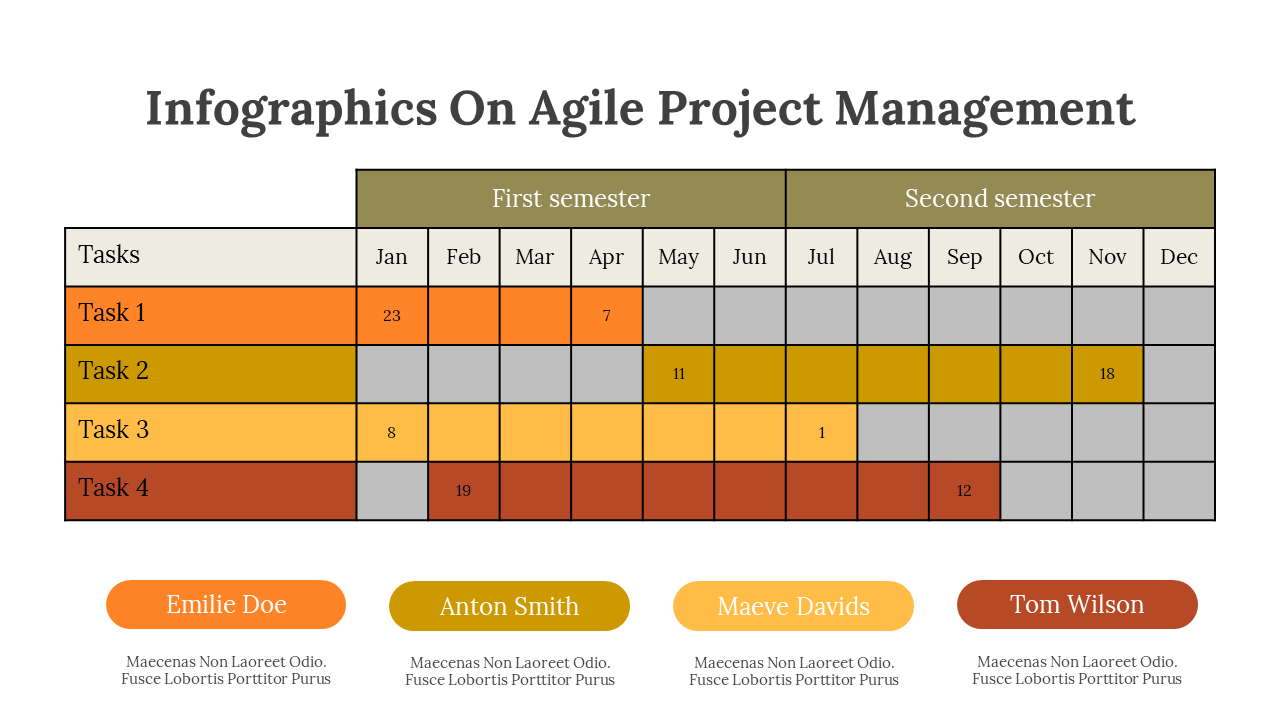 400349-infographics-on-agile-project-management-21