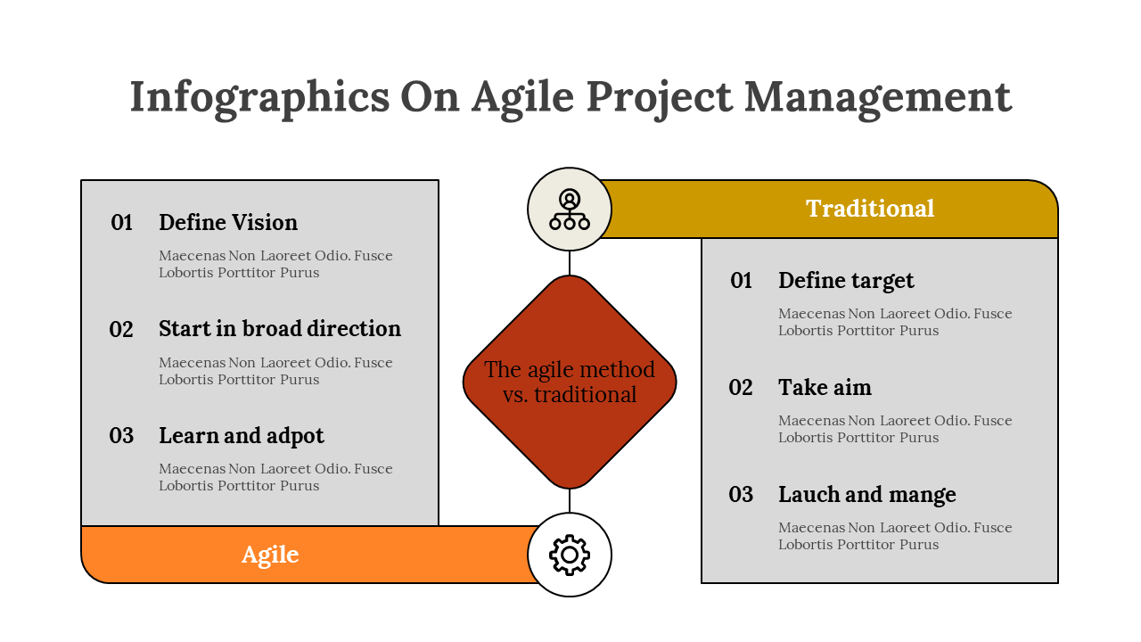 400349-infographics-on-agile-project-management-29