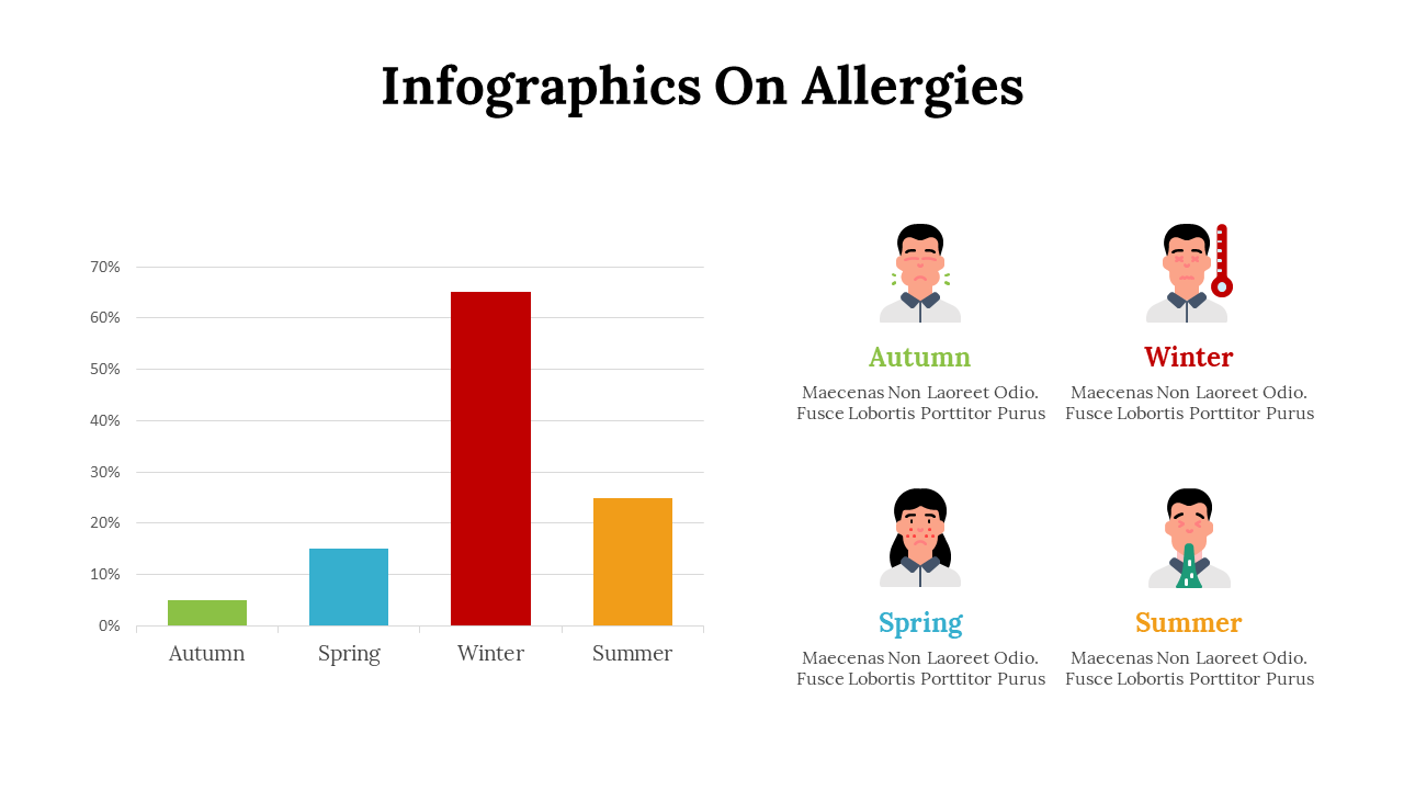 400350-infographics-on-allergies-14