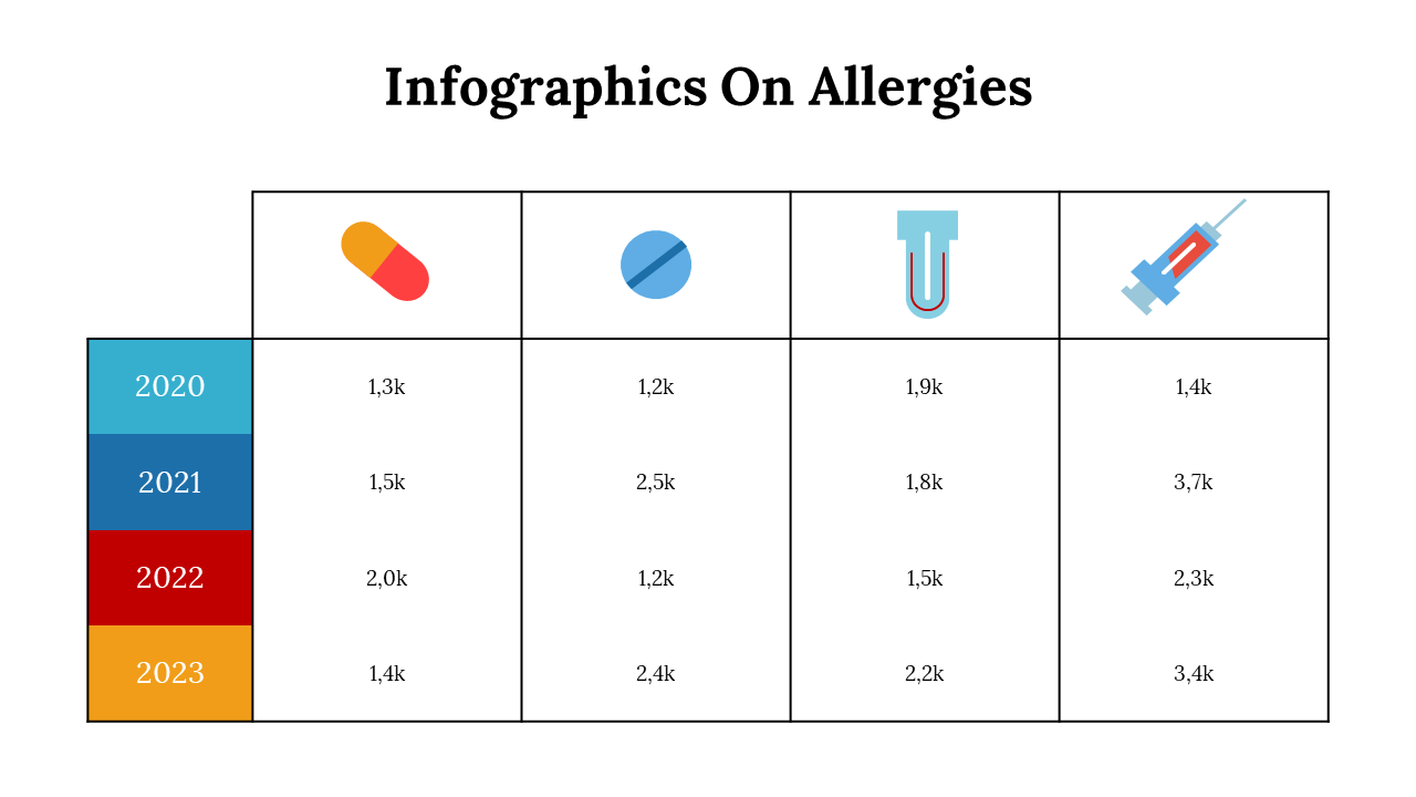 400350-infographics-on-allergies-16