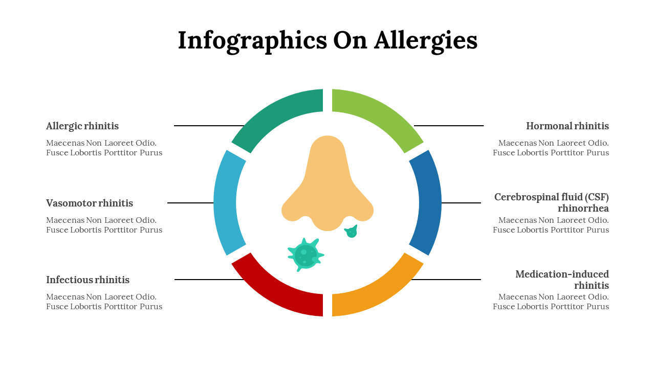 400350-infographics-on-allergies-20