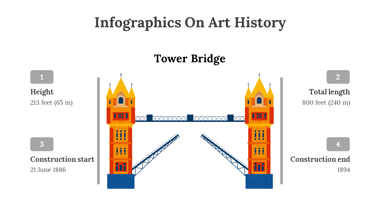 400351-infographics-on-art-history-07