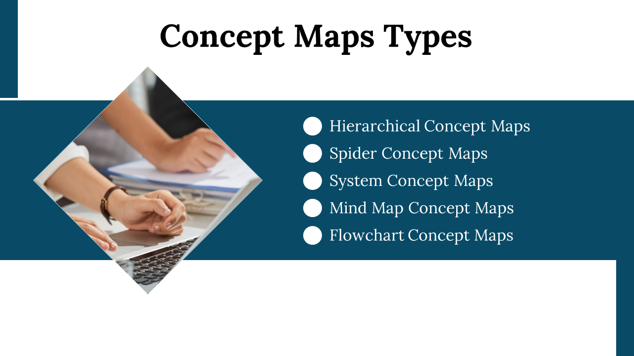 500052-interactive-graphic-organizers-for-education-07