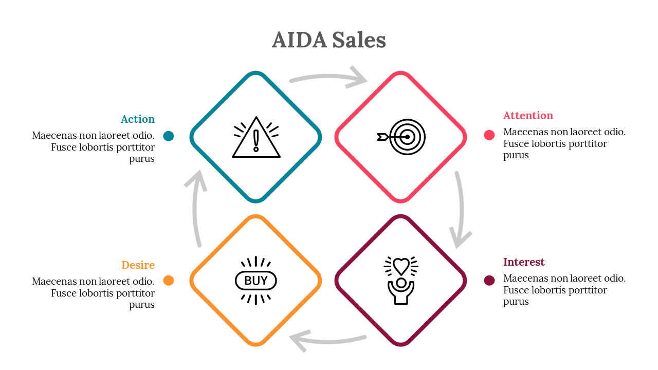 300318-aida-sales-03