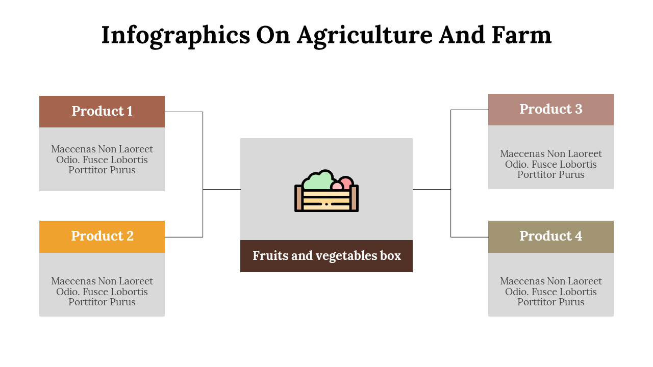 400352-infographics-on-agriculture-and-farm-04