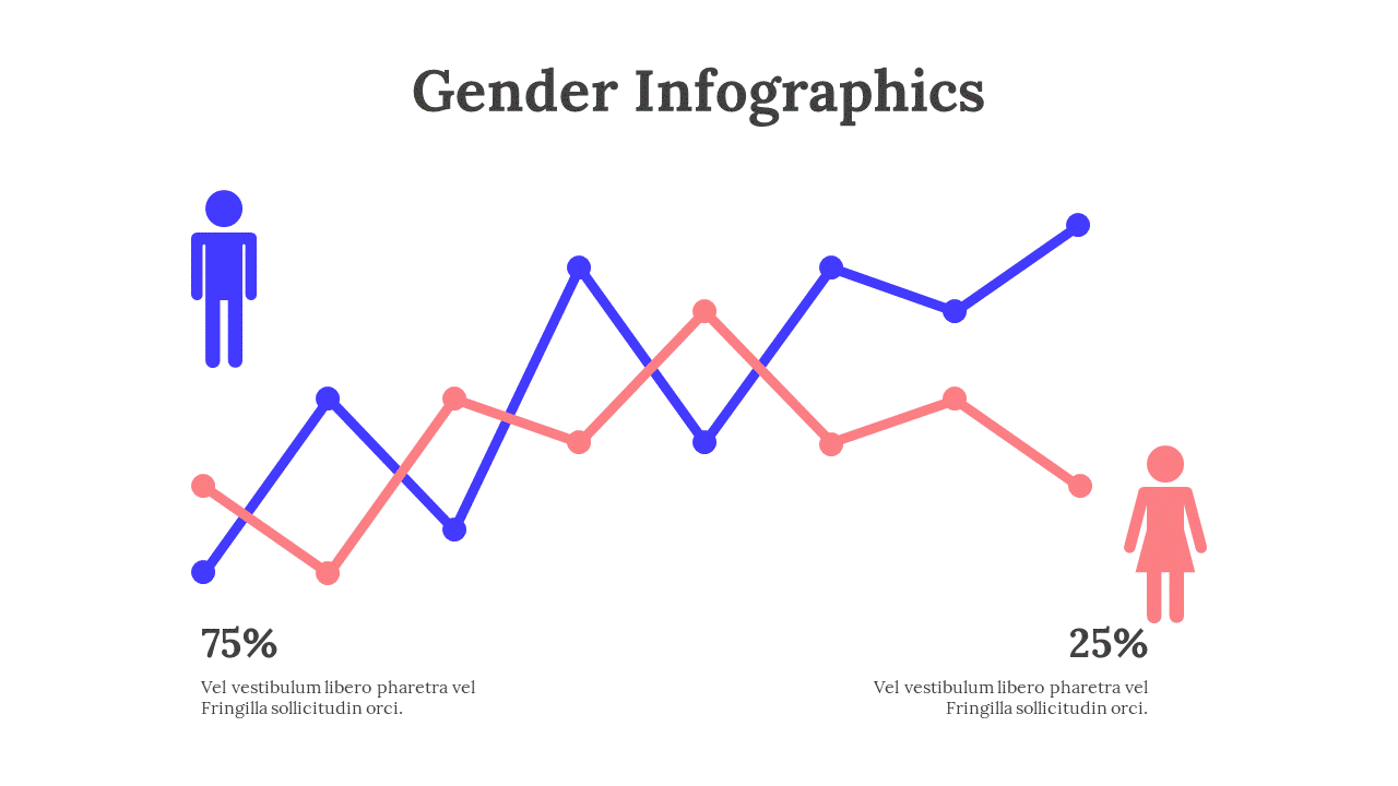 100305-gender-infographics-13