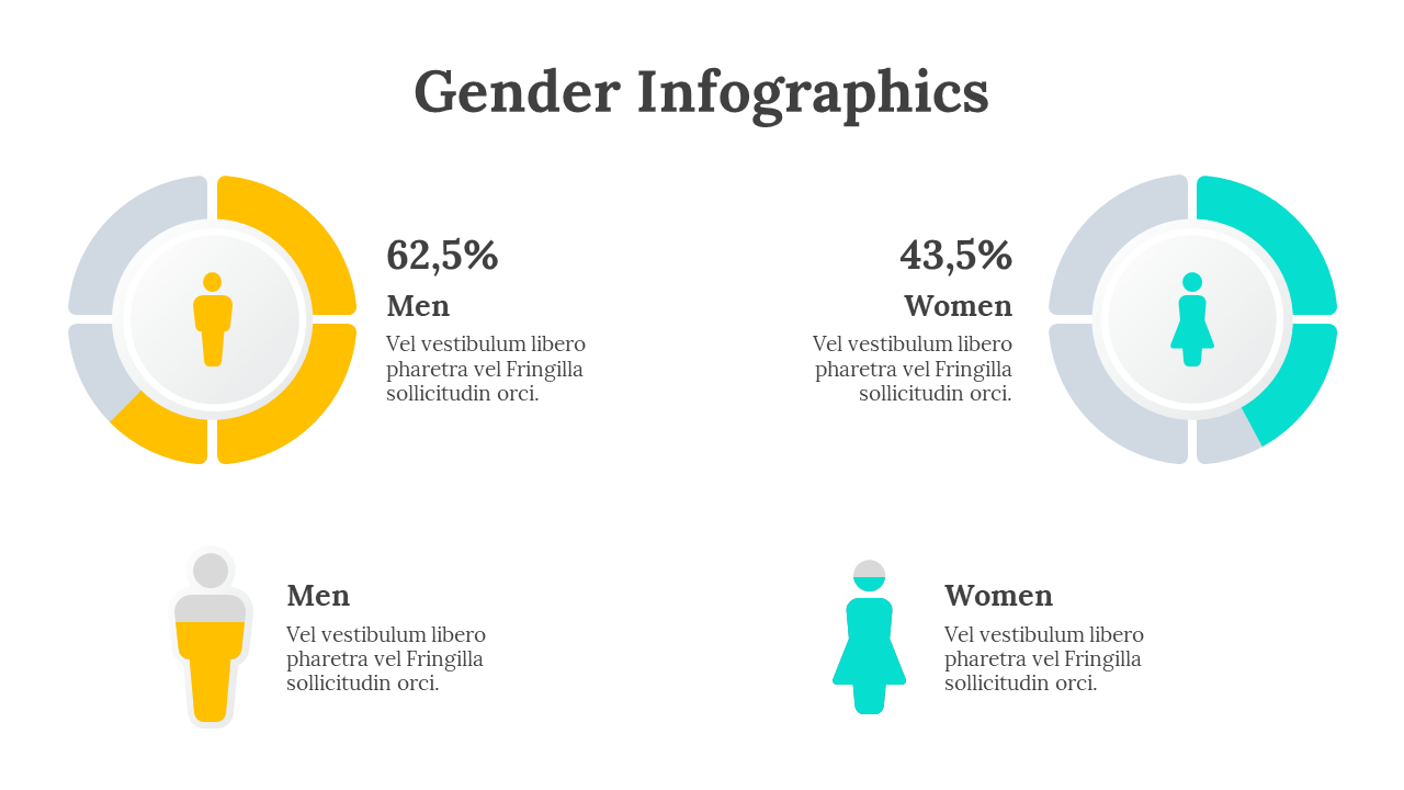 100305-gender-infographics-23