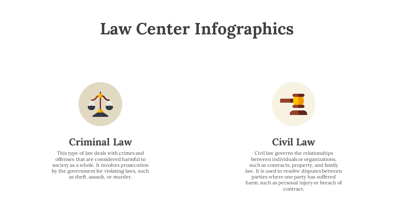 100306-law-center-infographics-24