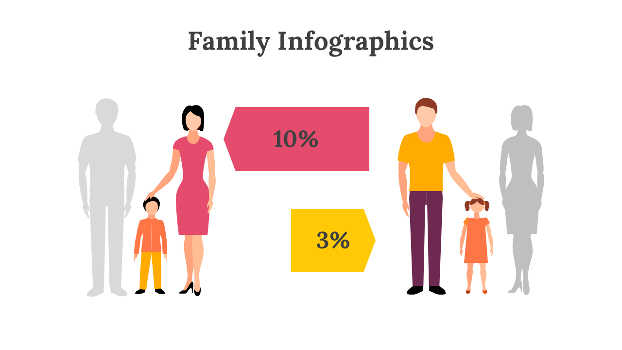 100308-family-infographics-15