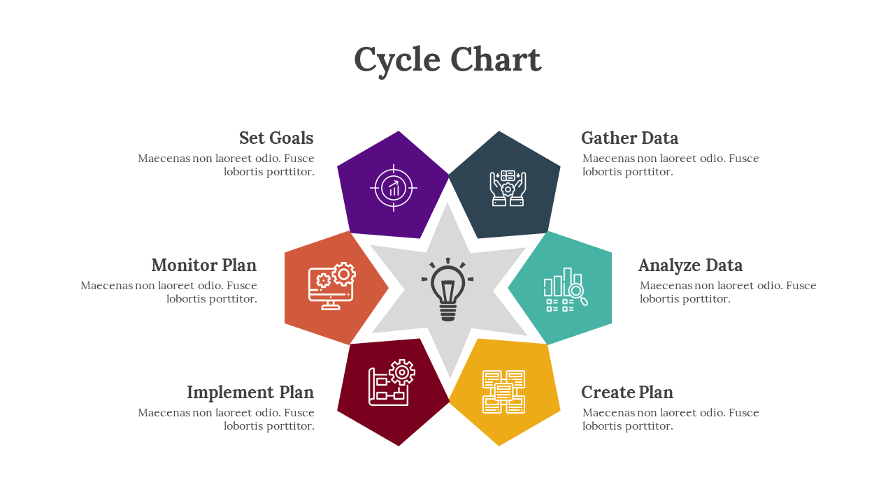 400355-cycle-chart-04