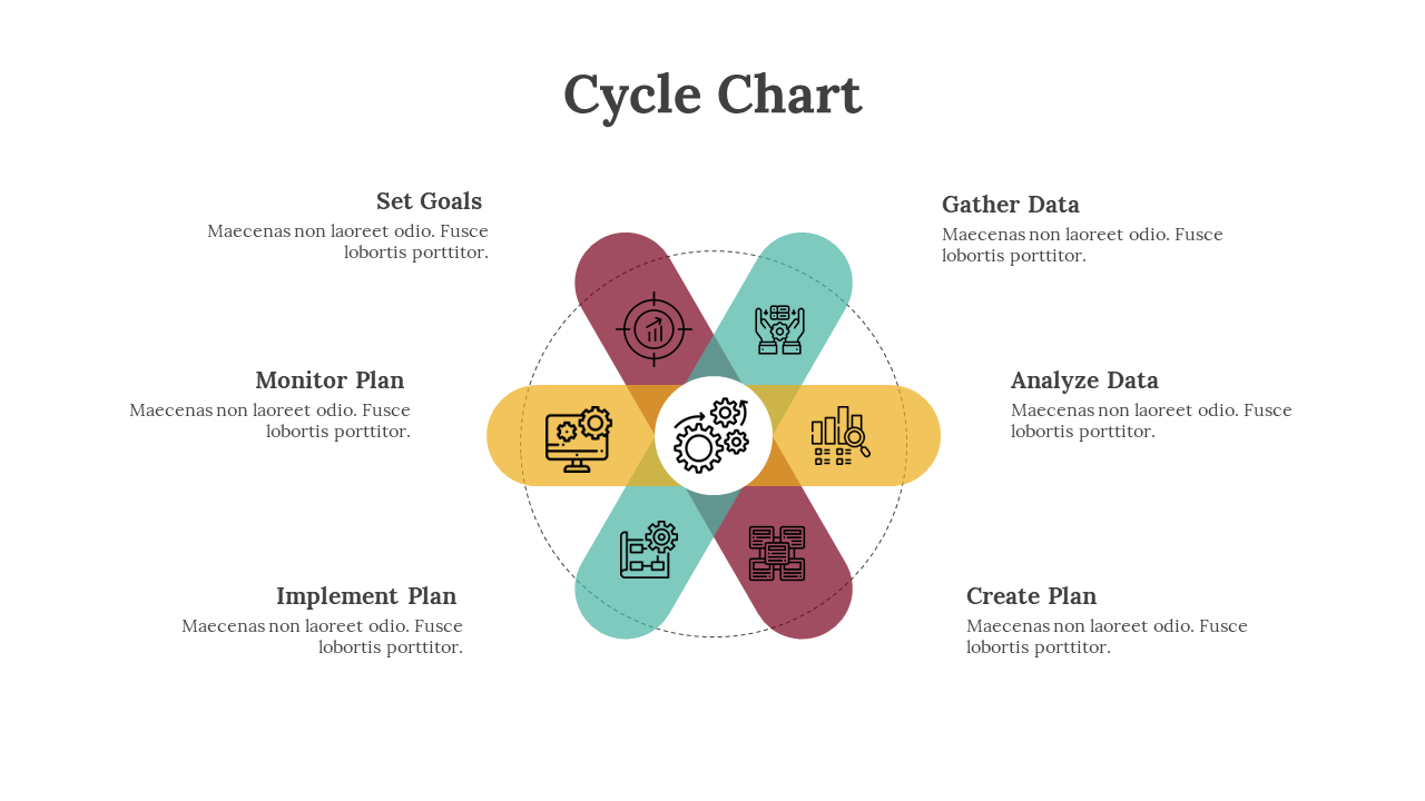 400355-cycle-chart-07