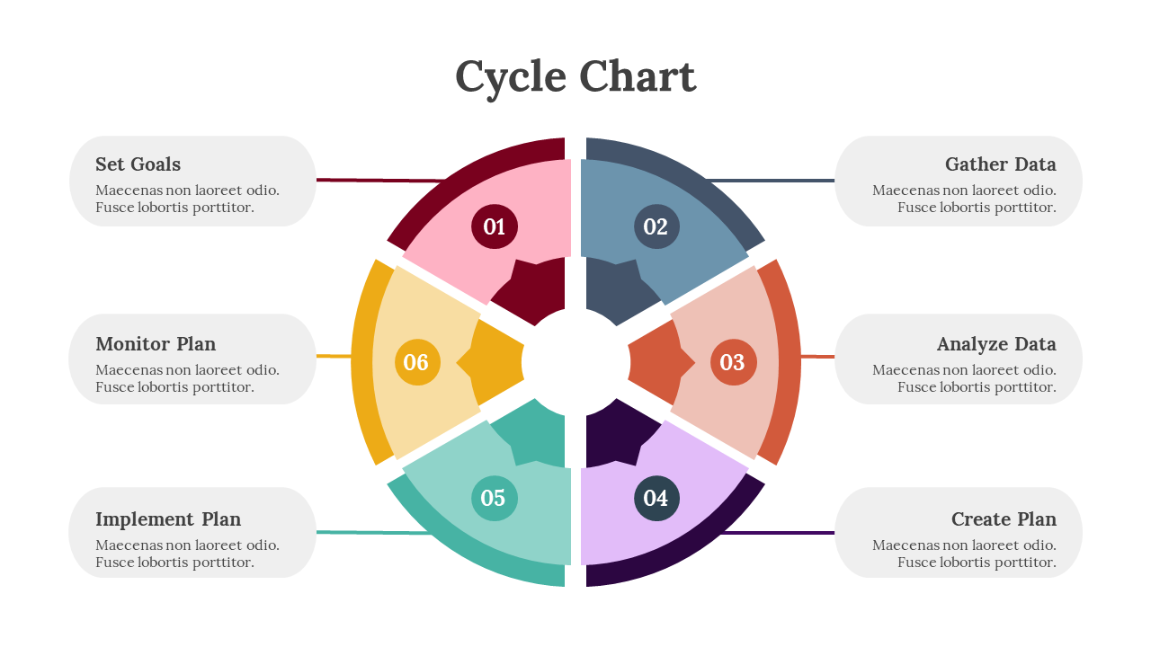 400355-cycle-chart-13