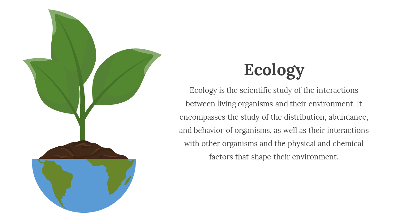 400356-biology-presentation-14