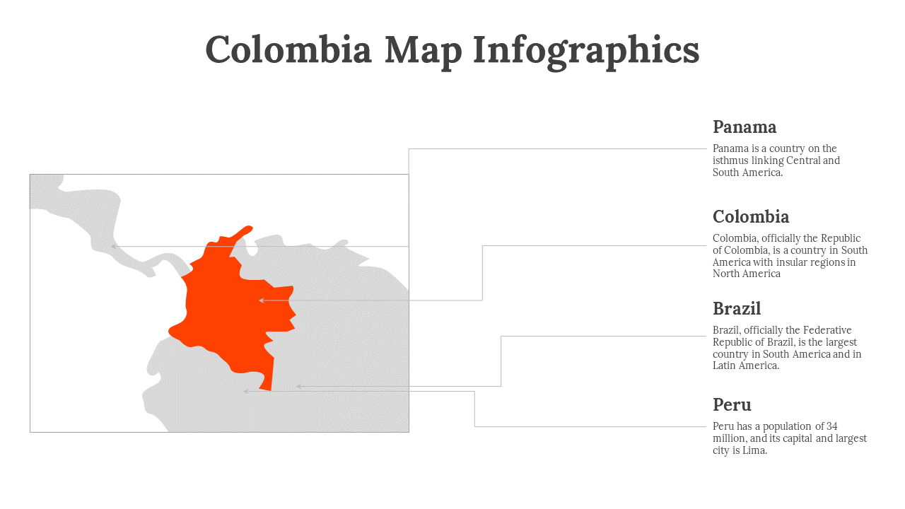 100309-colombia-map-infographics-28