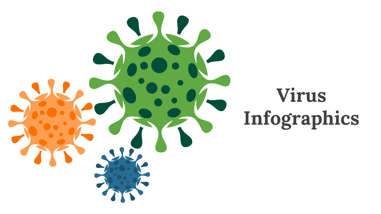 400360-virus-infographics-01