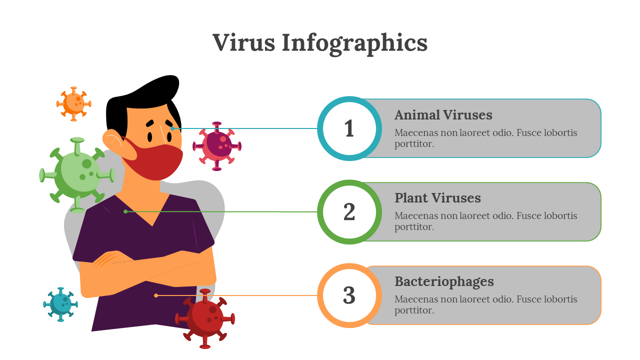 400360-virus-infographics-07