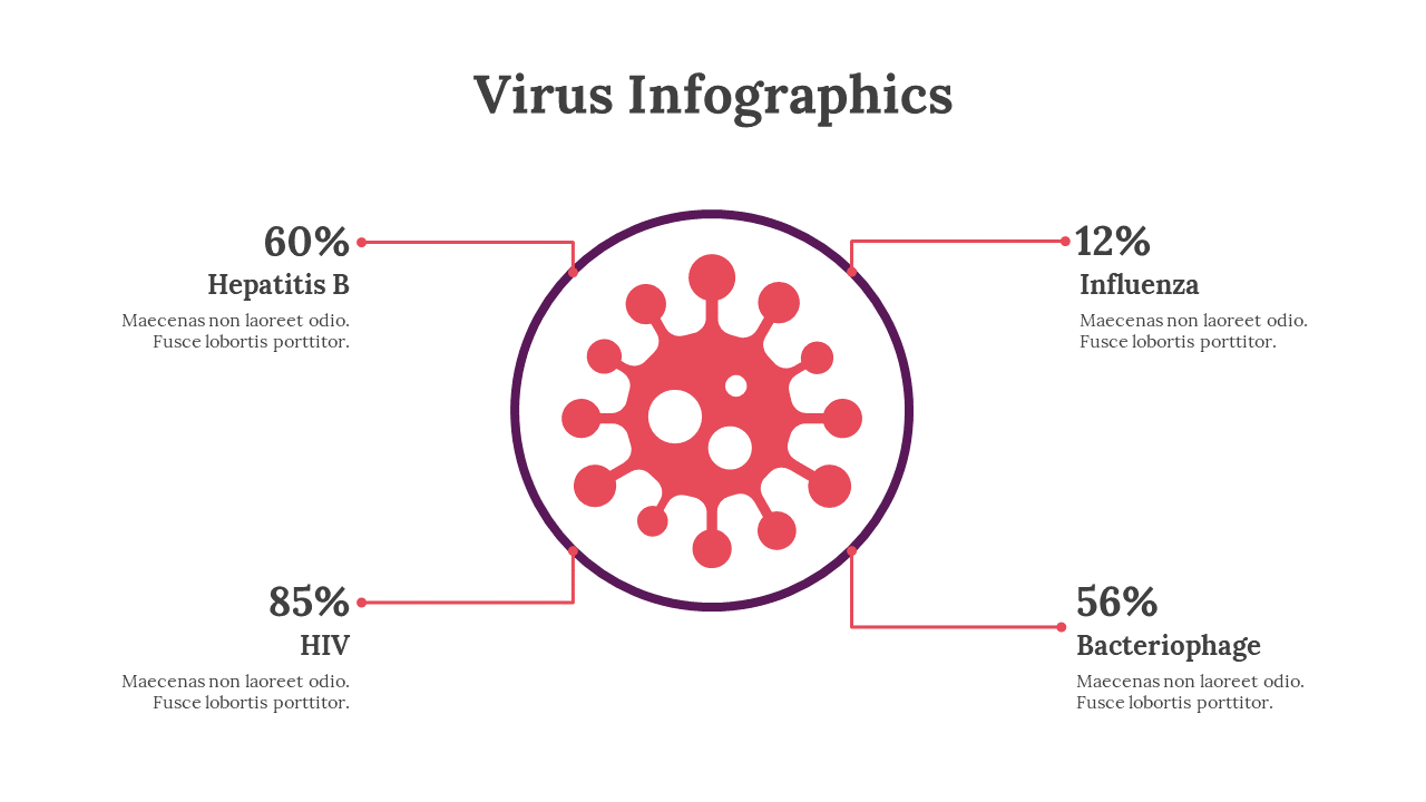 400360-virus-infographics-26