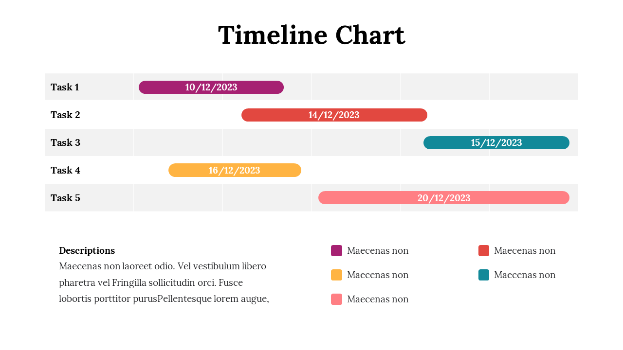 100319-timeline-chart-07