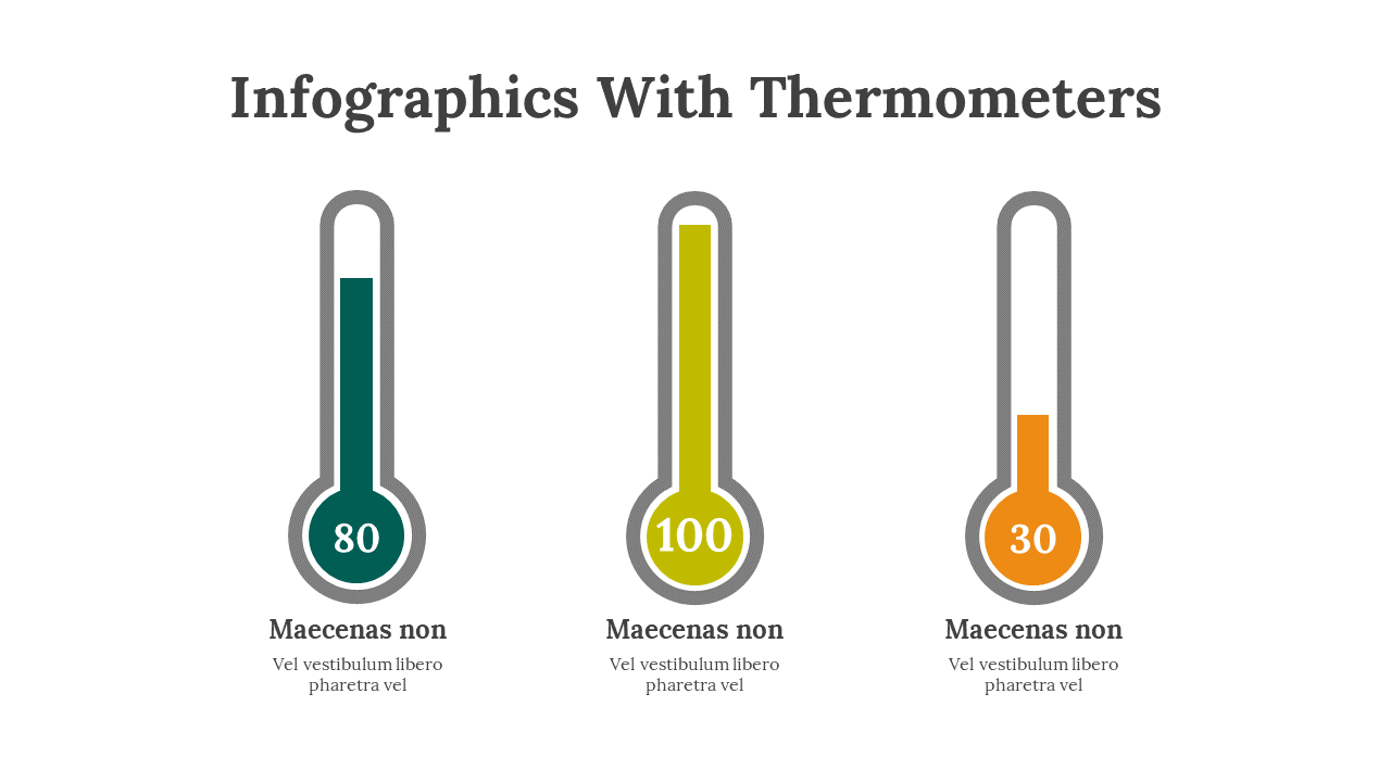 100321-infographics-with-thermometers-03
