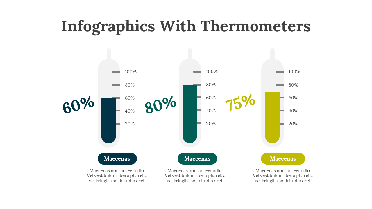 100321-infographics-with-thermometers-06